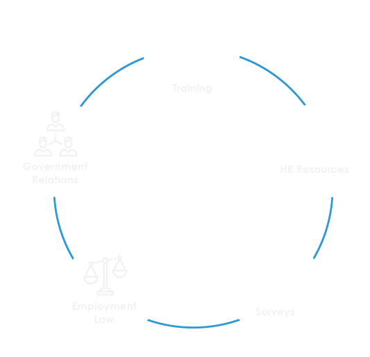 Nae Nevada Business Resources And Employer Training Nevada - the association measures its success based on the accomplishments of all of its business counterparts by working on their behalf nae has helped companies